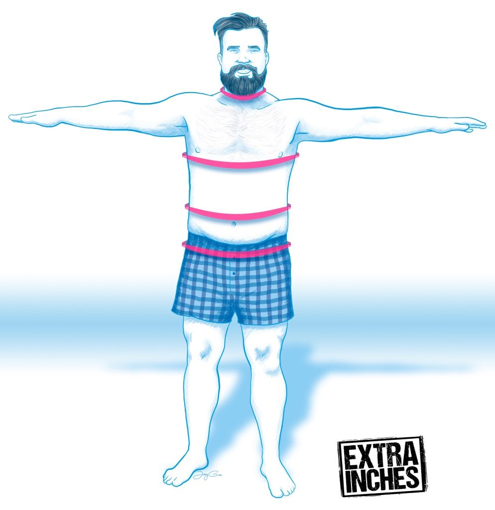 Größentabelle Sizechart Plus Size Male Fashion Model Blog Blogger Claus Fleissner