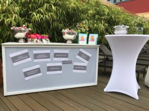 Yoga Wellness Fitness Meridian Spa Frankfurt